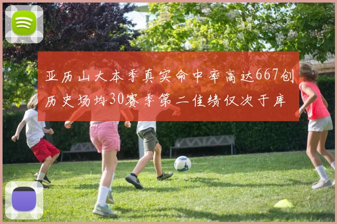 亚历山大本季真实命中率高达667创历史场均30赛季第二佳绩仅次于库里